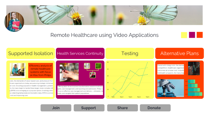 Wireframe of a project